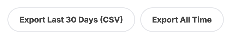Analytics — export buttons