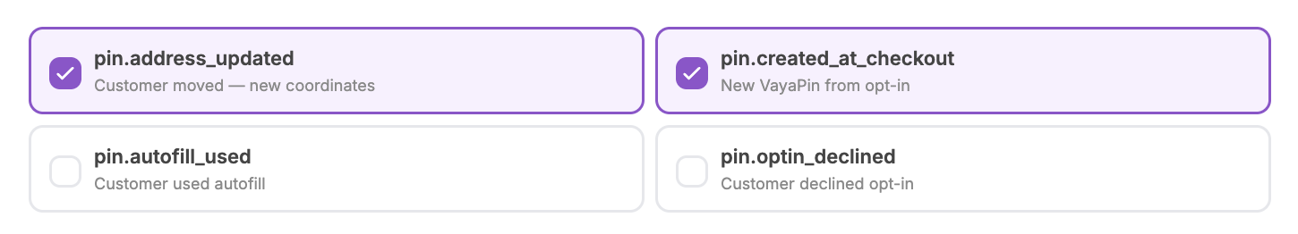 Notifications — event checkbox grid