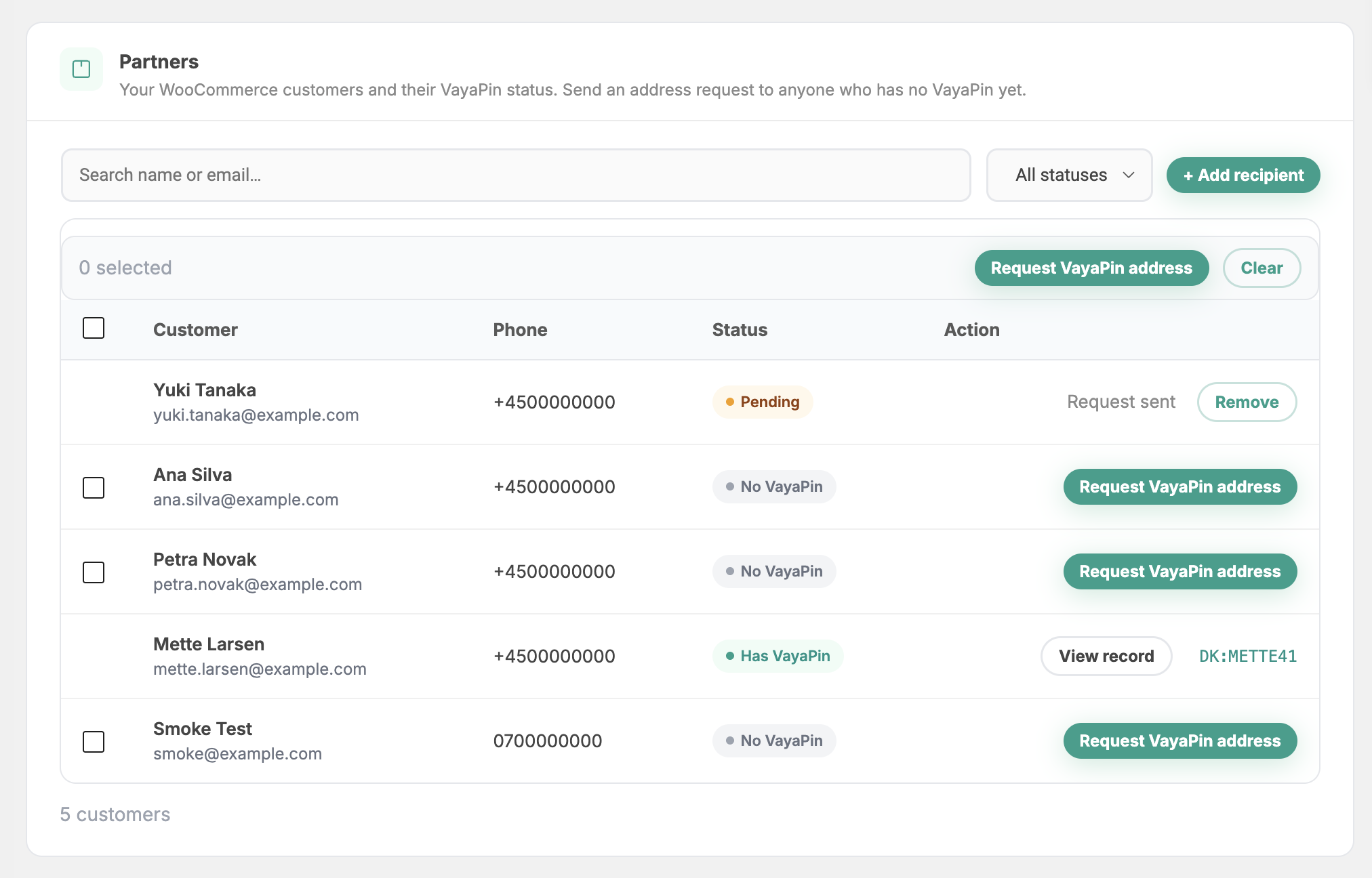 Partners tab — the partner list